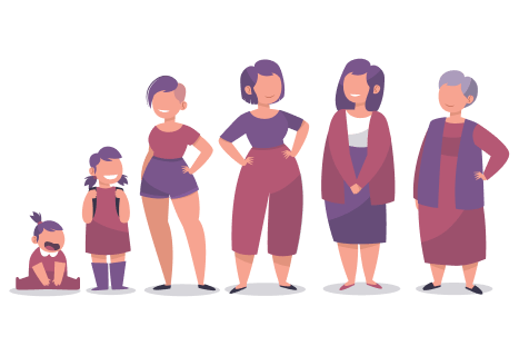 Illustration de six femmes étant chacune à un stade de vie différent allant de l'enfant à la personne agé disposée en ligne et de face
